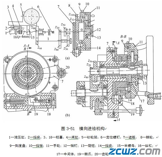 M1432A型万能外圆磨床的主要结构