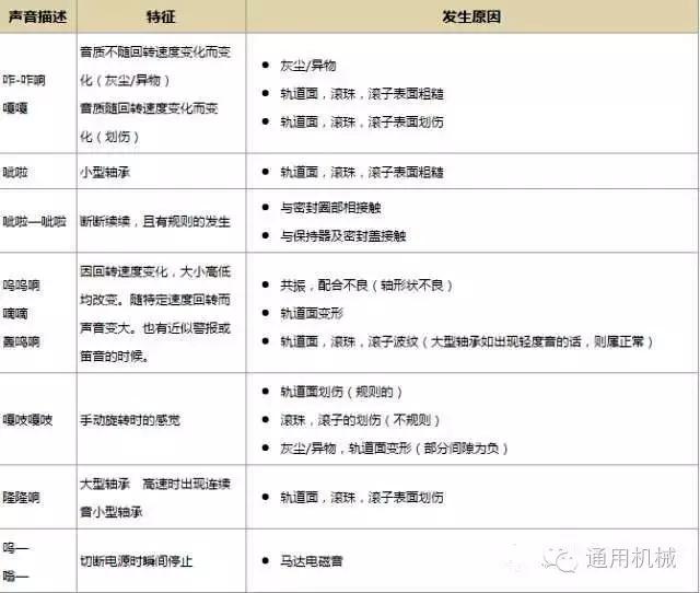 这是我见过的关于