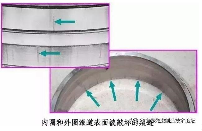 轴承安装错误示例,提前了解少走弯路!