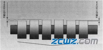 背衬轴承的结构、组装要点和磨削方法