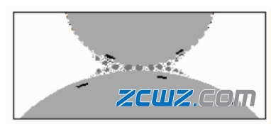 【轴承知识】轴承润滑的基础知识