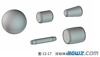 滚动轴承的特性和类型