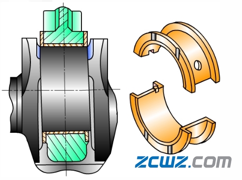 曲轴轴承结构、配合及支承方式
