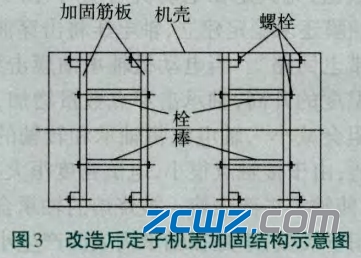 电动机轴承为何会烧坏?预防轴承损坏的保护措施有哪些?