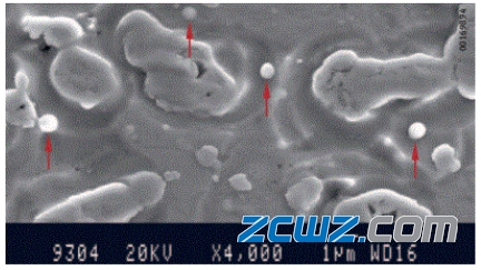 电绝缘轴承介绍,过电流导致轴承损伤的典型情况