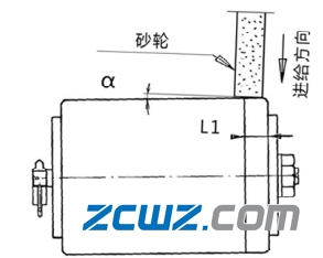 背衬轴承的结构、组装要点和磨削方法