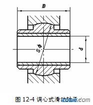 滑动轴承的结构