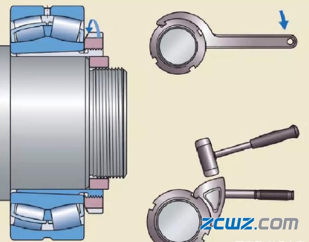 抢看!安全解救手臂 轴承拆卸不可少