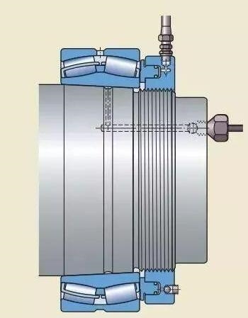轴承安装面面观