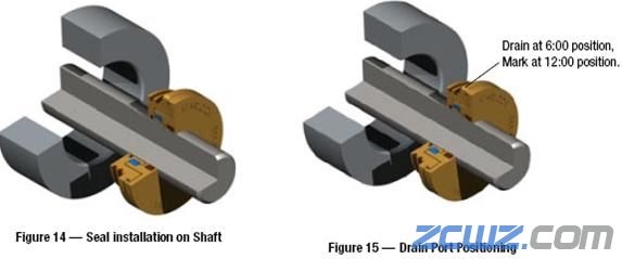 轴承隔离器技术参数