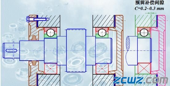 机械人士看过来!轴承的设计与安装