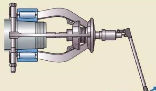 直观图解安装在4个不同位置的轴承拆卸方法和注意事项