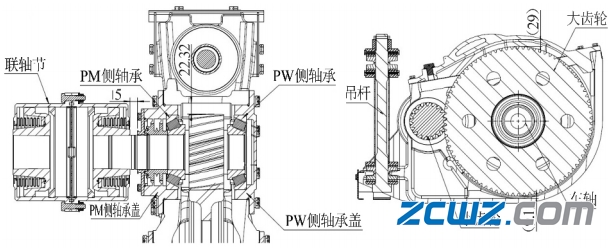 齿轮箱轴承常见损坏原因
