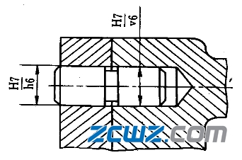 为何轴承会采用过盈配合的装配?图文举例说明
