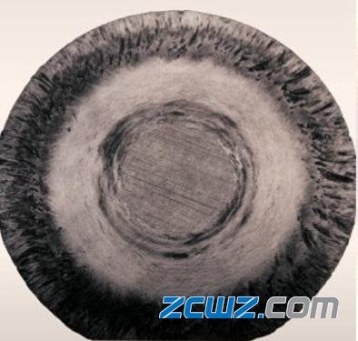 轴承失效百分比和轴承损坏形式、原因及补救方法