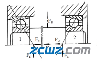 角接触轴承轴向载荷分析