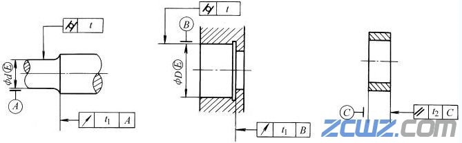 常用自润滑关节轴承的结构型式和特点