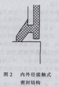 深沟球轴承密封结构形式及应用