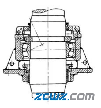 【轴承知识】不同机械轴承游隙的调整方法