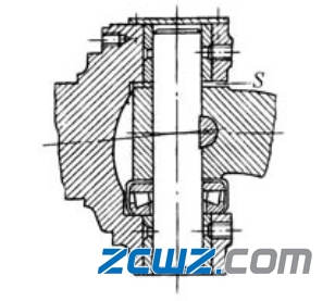 【轴承知识】不同机械轴承游隙的调整方法