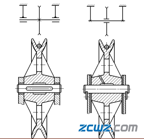 【轴承知识】图文简介——轴