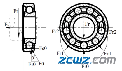 角接触轴承轴向载荷分析