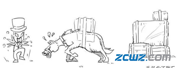 轴承的那点乐趣,轴承为何而出现?轴承又怎样出现的