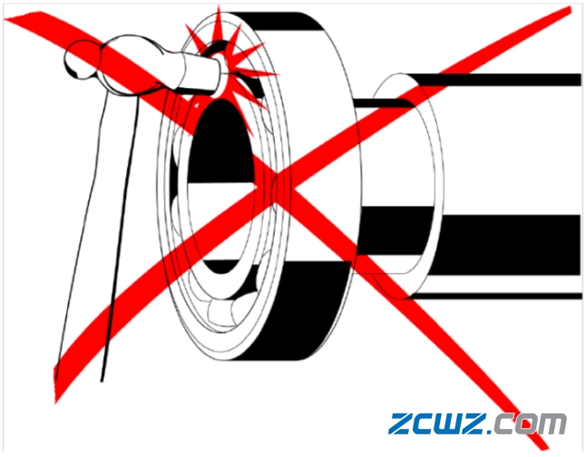 轴承基本知识:轴承用途和分类,维修中轴承正确安装