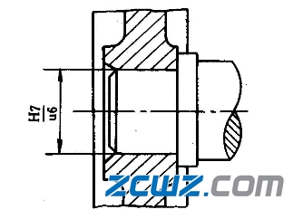 为何轴承会采用过盈配合的装配?图文举例说明