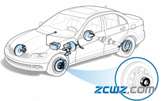 为什么千万不要去设计航空发动机轴承(上)
