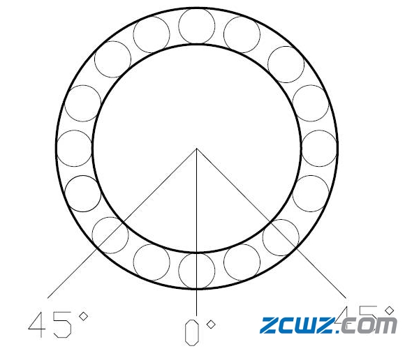 轴承承载区,列举铁路货车圆锥滚子轴承偏载应力分解