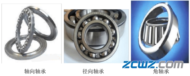 轴承基本知识:轴承用途和分类,维修中轴承正确安装