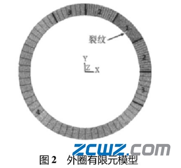 深沟球轴承外圈损坏前十阶模态对比