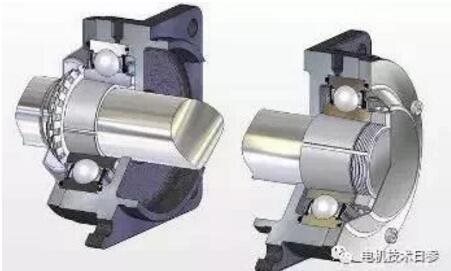 你知道嘛?电机轴承选择必须考虑到的事项