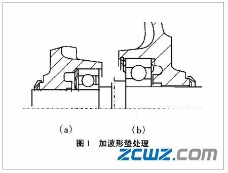 什么是轴承跑内、外套?轴承跑圈故障原因及解决方法