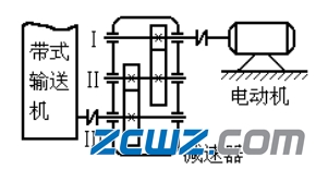 【轴承知识】图文简介——轴