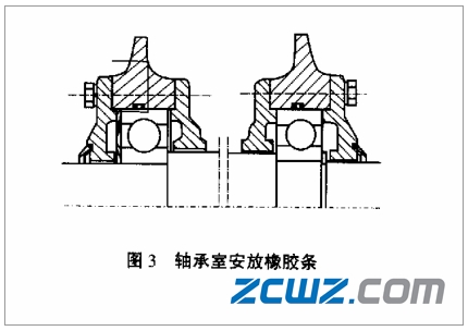 什么是轴承跑内、外套?轴承跑圈故障原因及解决方法