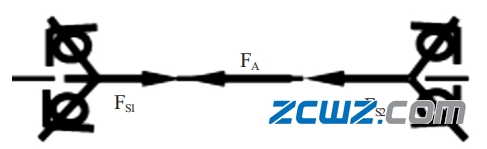 角接触轴承轴向载荷分析