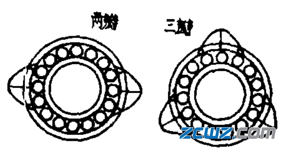 滚子轴承打滑蹭伤因素及轴承防滑措施