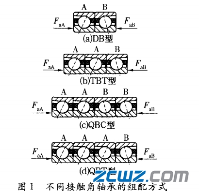 角接触轴承的组配和预紧技术及影响
