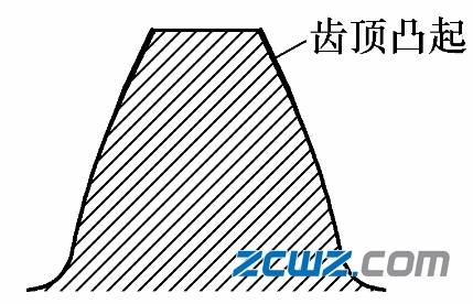 典型案例:风电齿轮轴断裂主要原因分析