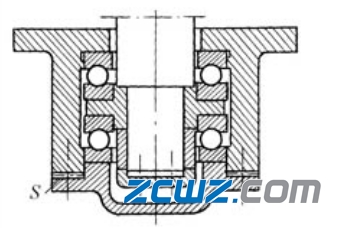 【轴承知识】不同机械轴承游隙的调整方法