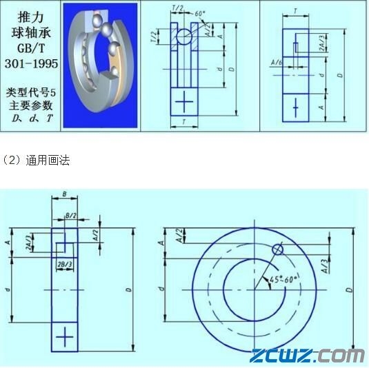 滚动轴承的画法和标记