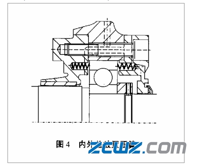 什么是轴承跑内、外套?轴承跑圈故障原因及解决方法