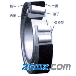 风电定位轴承的结构,特点及限制分析