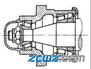 【轴承知识】不同机械轴承游隙的调整方法