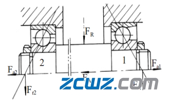角接触轴承轴向载荷分析