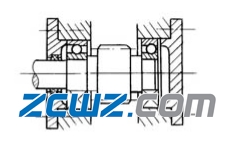 轴承配置及支承结构的基本型式(图文并茂)
