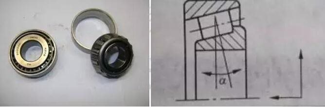 机械工艺常识:轴、轴承与公差配合