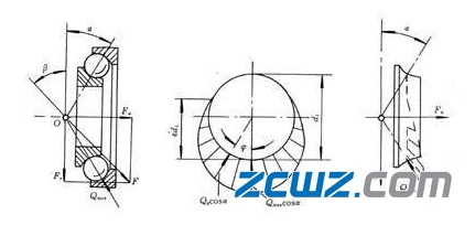 如何计算轴承动负荷